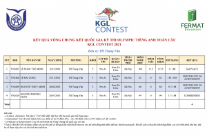 Thông báo kết quả Vòng Chung kết Quốc gia Kỳ thi Olympic Tiếng Anh Toàn cầu KGL 2021