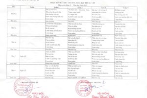 THỰC ĐƠN BÁN TRÚ THÁNG 05 NĂM 2025