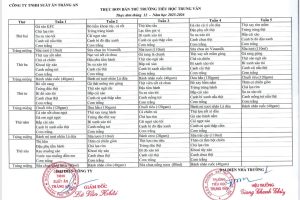 THỰC ĐƠN BÁN TRÚ THÁNG 12 NĂM 2025