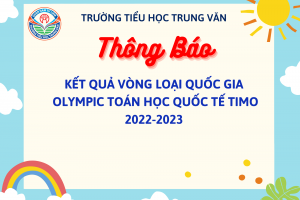 KẾT QUẢ VÒNG LOẠI QUỐC GIA OLYMPIC TOÁN HỌC QUỐC TẾ TIMO 2022-2023