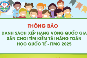 THÔNG BÁO DANH SÁCH XẾP HẠNG VÒNG QUỐC GIA SÂN CHƠI TÌM KIẾM TÀI NĂNG TOÁN HỌC QUỐC TẾ – ITMC 2025