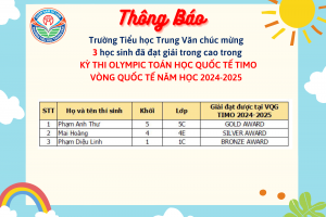THTV – THÔNG BÁO KẾT QUẢ VÒNG QUỐC TẾ  KỲ THI OLYMPIC TOÁN HỌC QUỐC TẾ TIMO 2024 – 2025
