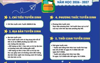 THÔNG BÁO TUYỂN SINH LỚP 1 NĂM HỌC 2026-2027