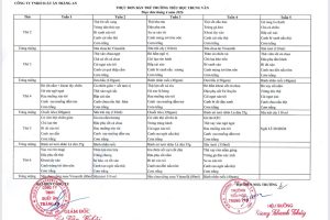 THỰC ĐƠN BÁN TRÚ THÁNG 04/2026