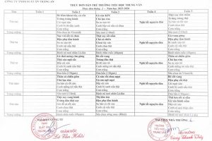 THỰC ĐƠN BÁN TRÚ THÁNG 02/2026