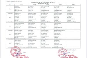 THỰC ĐƠN BÁN TRÚ THÁNG 03/2026